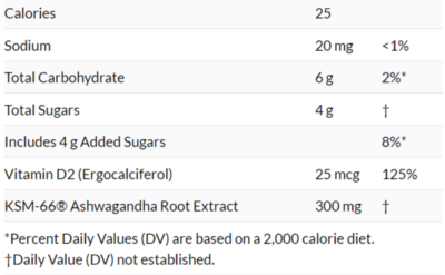 goli ashwagandha gummies benefits, benefits of ashwagandha for men, ashwagandha side effects, Turmeric plant, biorythm ashwagandha, Biorytmus Ashwagandha 30kaps, ashwagandha biorythm, ashwagandha premium ksm-66, ashwagandha.ro, ashwagandha 600 mg, organic india, boost4life premium ashwagandha ksm, wild nutrition, better vits, stress, soy isoflavones,